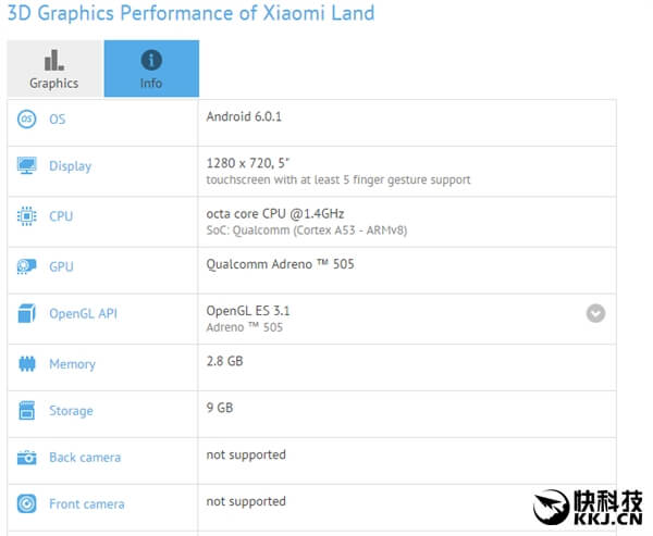 xiaomi-redmi-3a-land-gfxbench-benchmark-screenshot